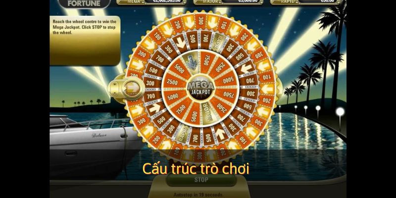 Trò chơi không quá phức tạp nhưng đầy gay cấn